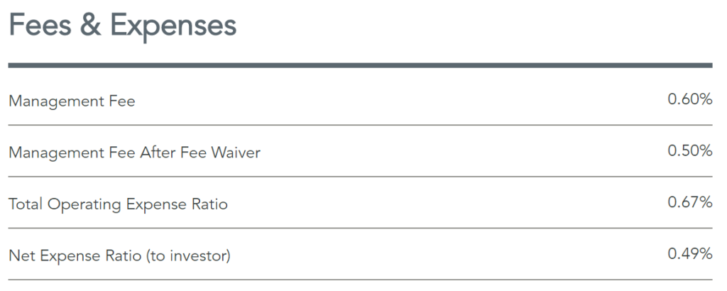 DFA Expense Ratio